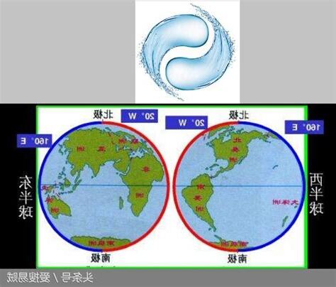 地球半球
