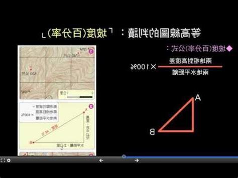 斜坡計算