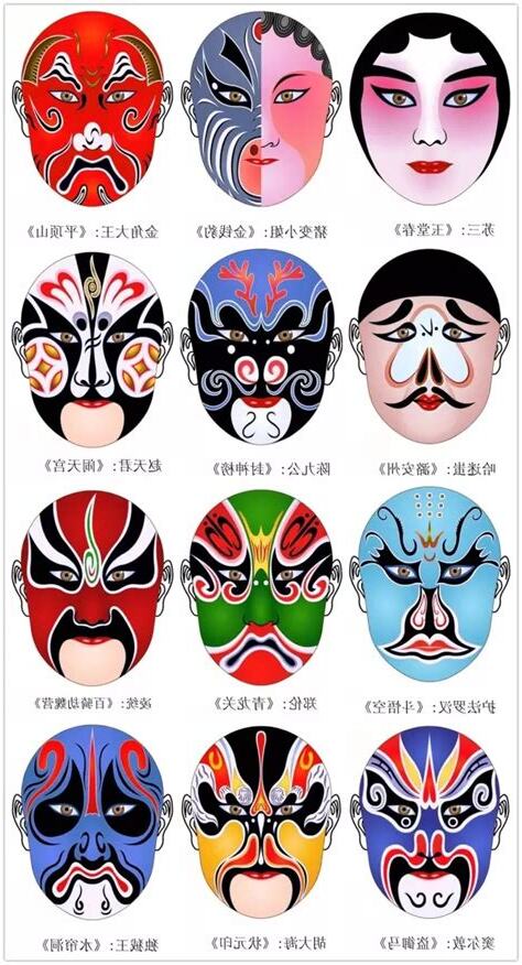 中國臉譜顏色