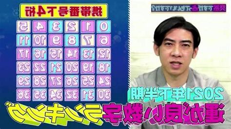 號碼占卜