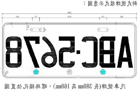車牌格式
