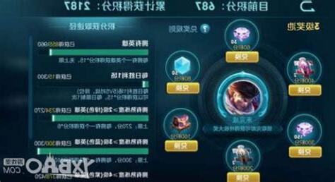 修煉6什麼時候出