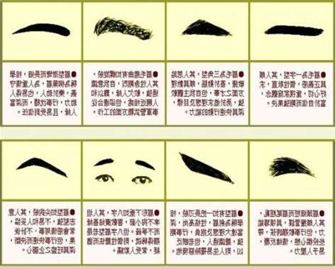 眉毛面相男