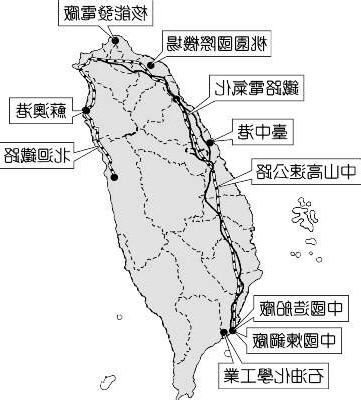 十大建設分布圖