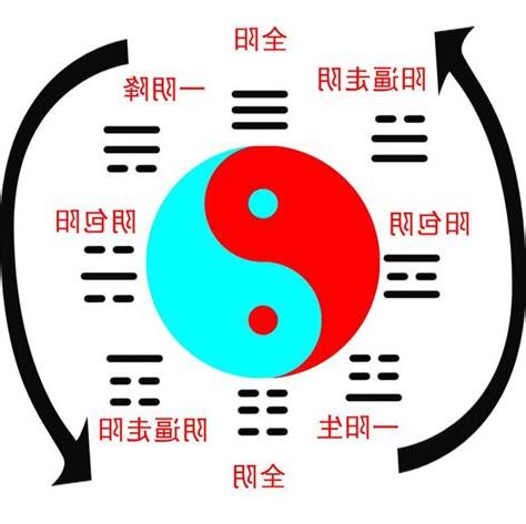 陰陽門是什麼