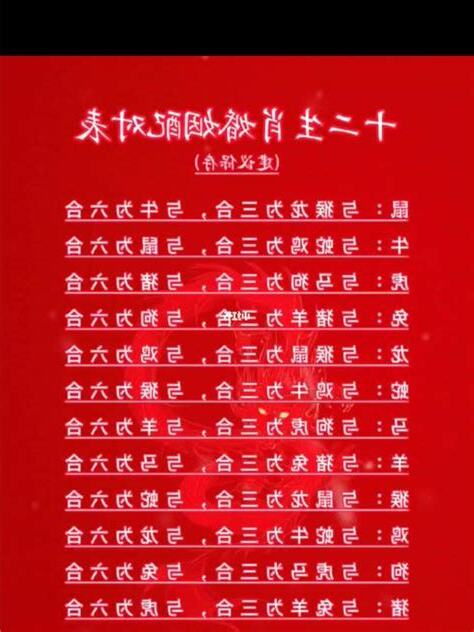 婚配生肖