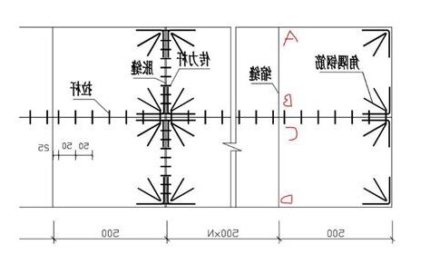 隅角是什麼