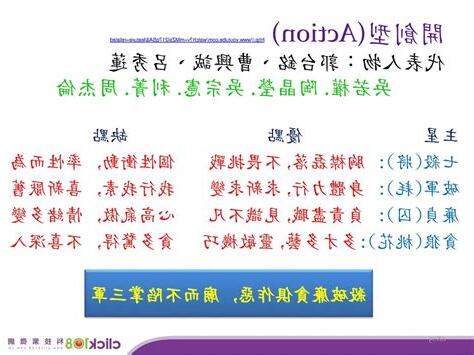 貪多騖得
