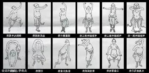 易經經