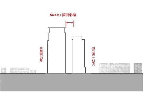 鄰棟間距