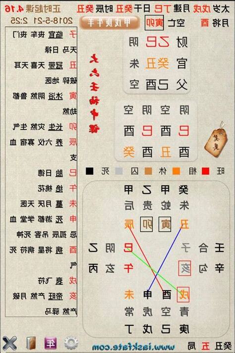 酉戌害