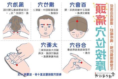 感冒頭痛位置