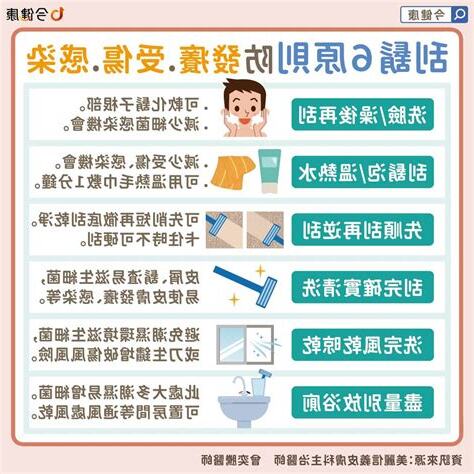 刮鬍子意思
