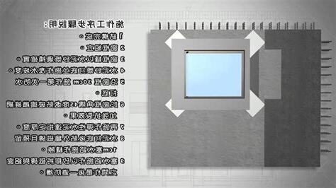 窗框防水工序