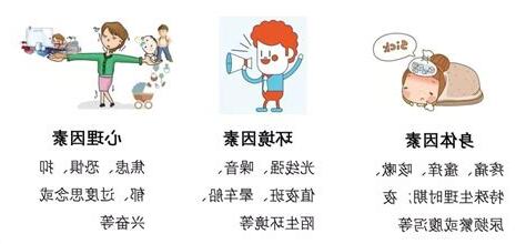 睡眠方法