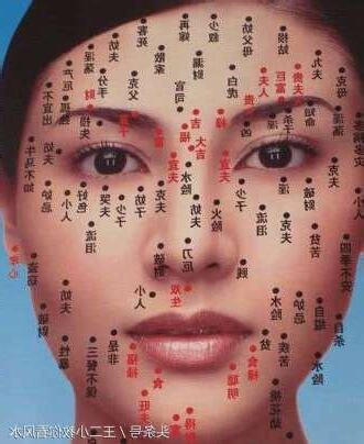 嘴唇上面的痣