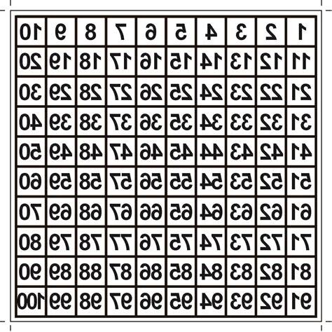 數字表格