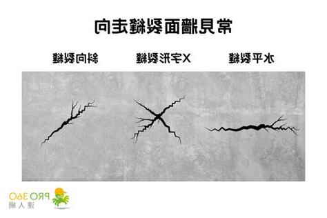 牆面裂縫