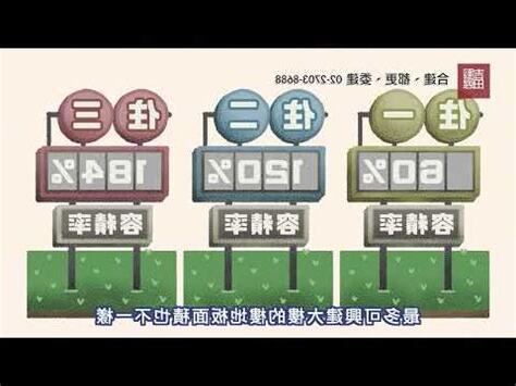 住一之一可以蓋大樓嗎