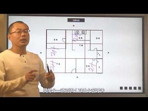 2023風水魚缸佈局