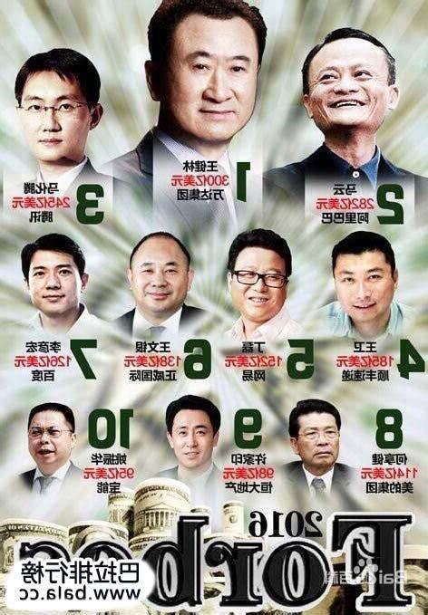 中國最有錢的人