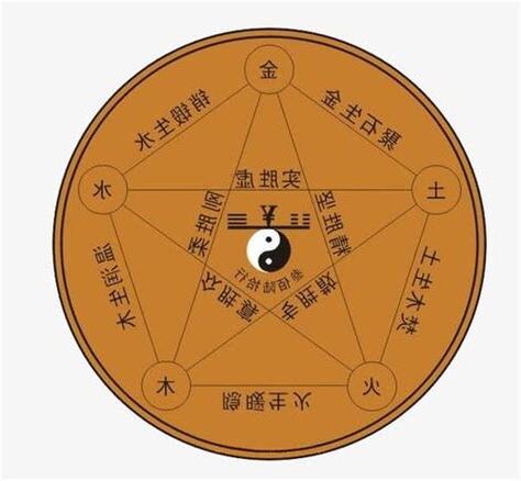 五行属土的名字