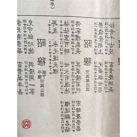 張廖氏字輩