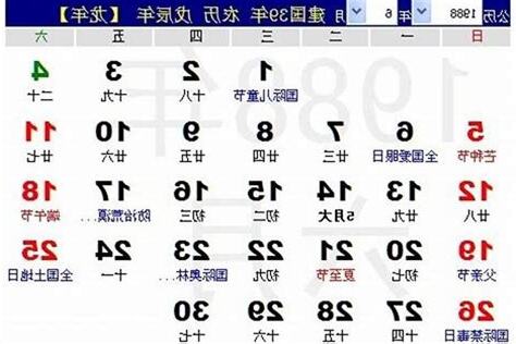 1988年辰年