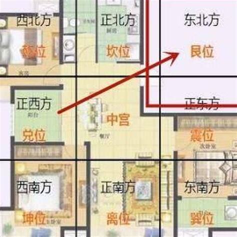 斜坡上的房子風水
