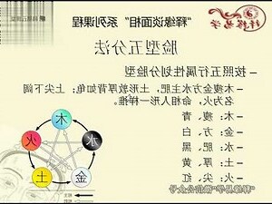 五行臉型