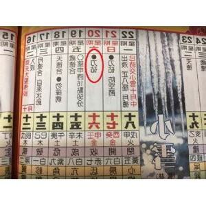 農民曆刀砧日2023