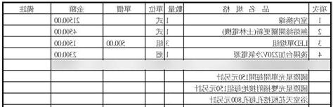 三房兩廳換電線價格