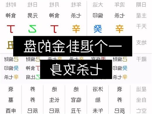 退卦