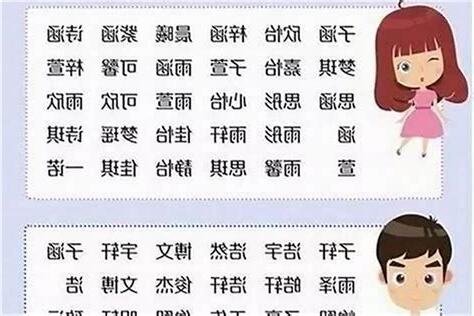 最好的名字