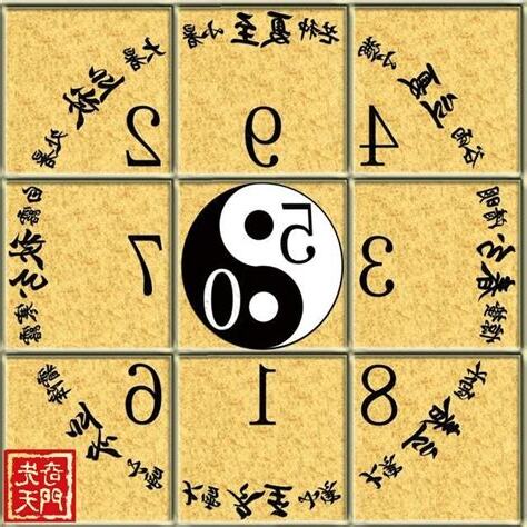 河圖數字五行