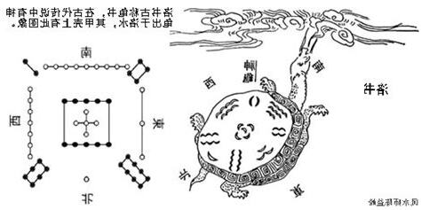 大玄空