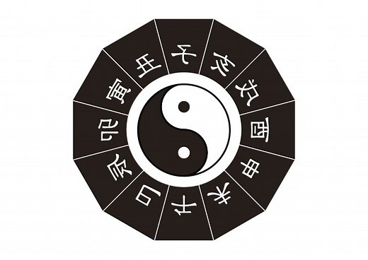寅五行