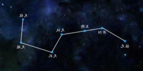 北斗七星排列