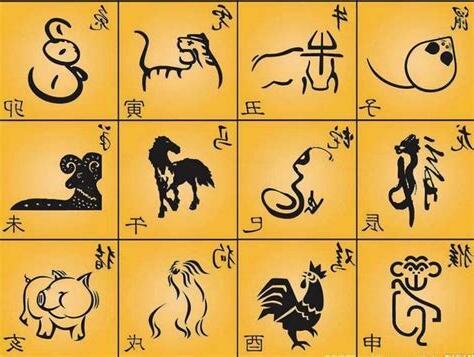 十二生肖屬性