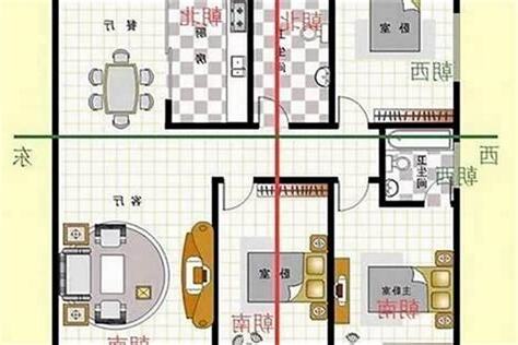 房屋坐向如何看