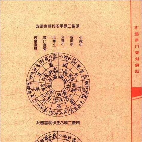 奇門法竅