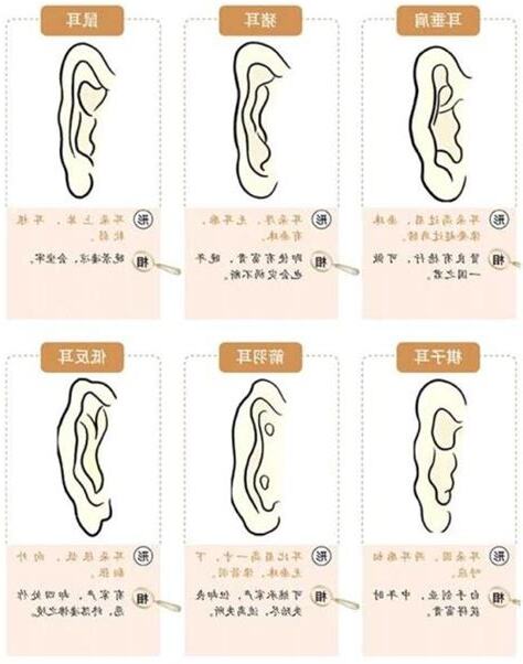 耳朵缺角面相