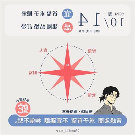 擇日師