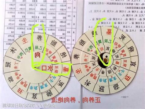 癸丑年五行