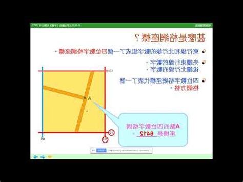 格網座標口訣