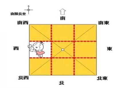 缺西角