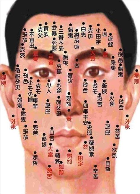 男人臉上有痣
