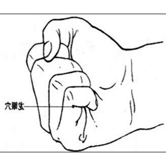 龍眼穴