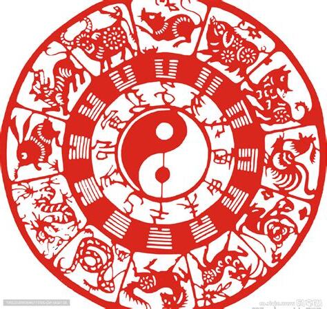 十二生肖天干