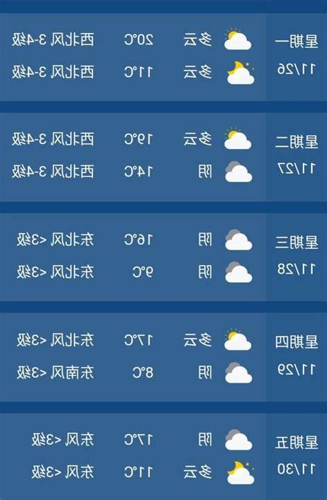 水火不相容